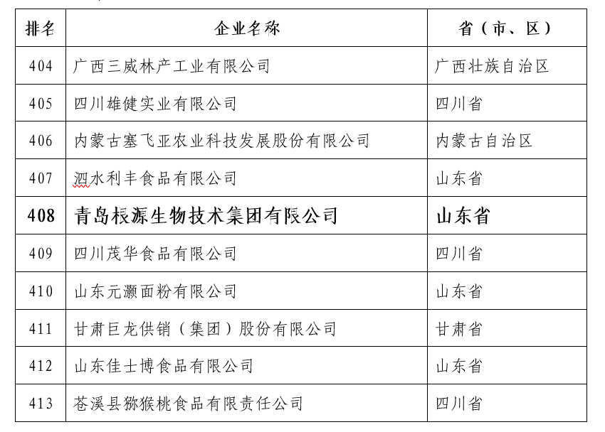 1605750336391776.png 排名.png