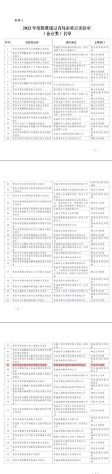 1678765142890538.jpg 1674285252627.jpg